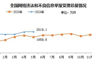 hth华体育官网登录截图3